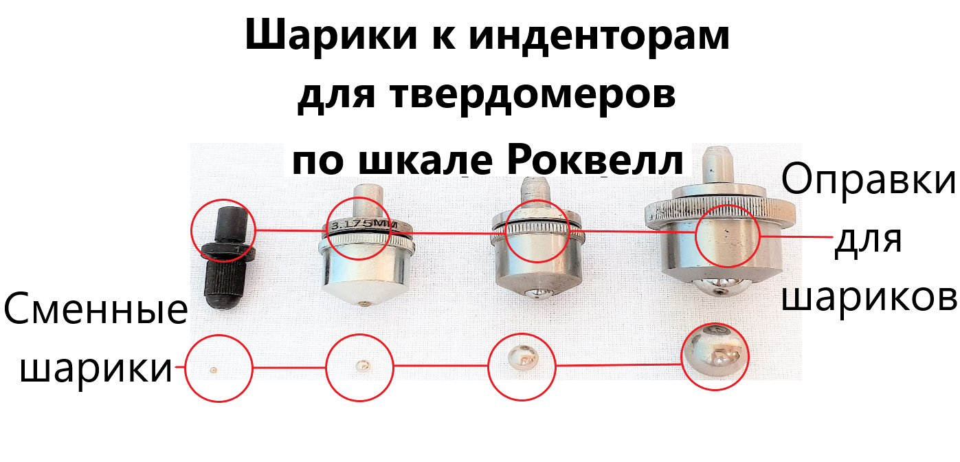 Наконечник шариковый (оправка) к твердомерам Роквелл и Супер-Роквелл Наконечник шариковый (оправка) к твердомерам Роквелл и Супер-Роквелл