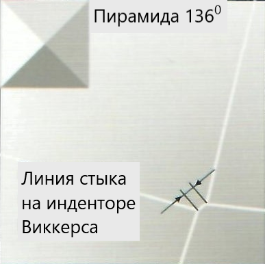 Наконечник алмазный тип НПМ для микротвердомеров ПМТ-3 и ПМТ-5 Наконечник алмазный тип НПМ для микротвердомеров ПМТ-3 и ПМТ-5