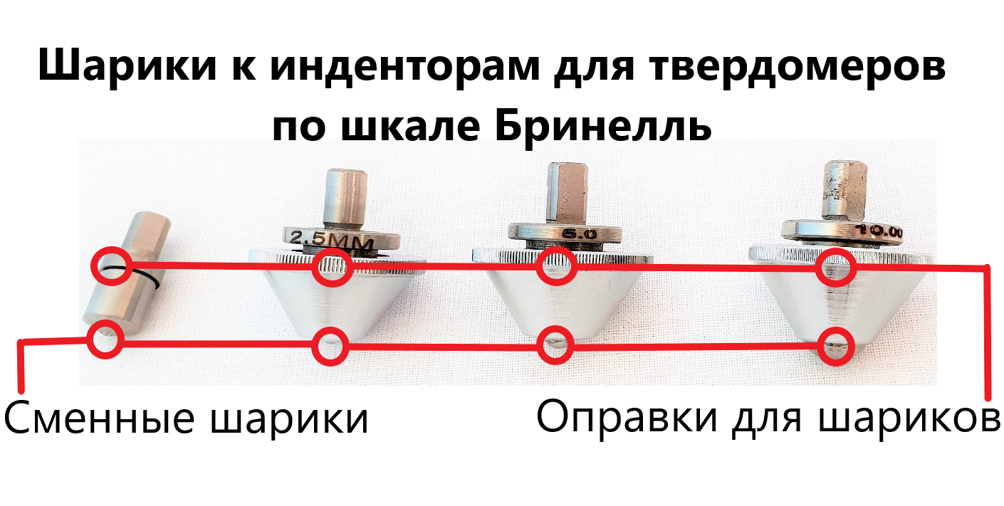 Наконечник шариковый к твердомеру Бринелль Наконечник шариковый к твердомеру Бринелль
