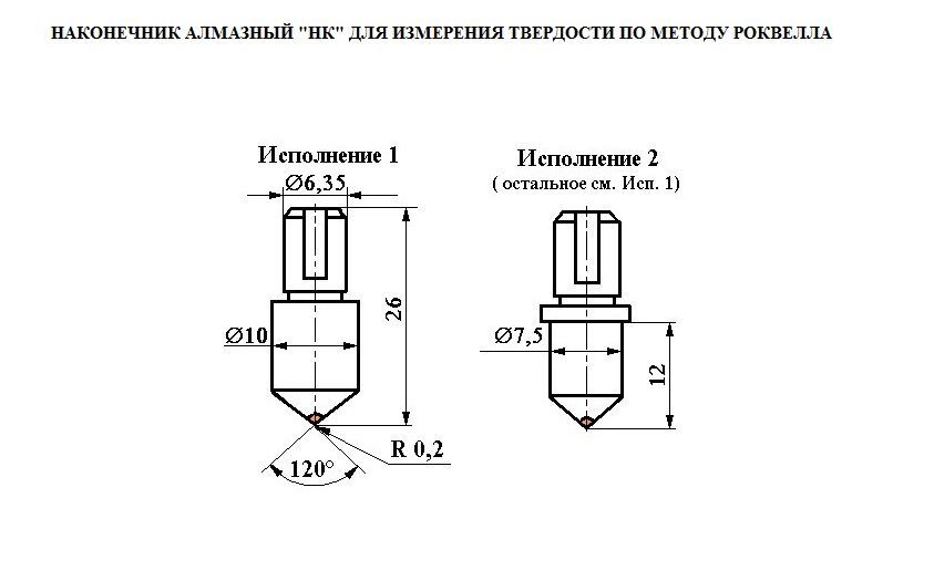 Наконечник алмазный тип НК 1 к твердомерам Роквелл и Супер-Роквелл Наконечник алмазный тип НК 1 к твердомерам Роквелл и Супер-Роквелл