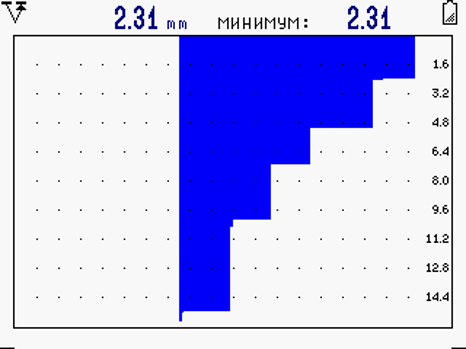 Рисунок6.png