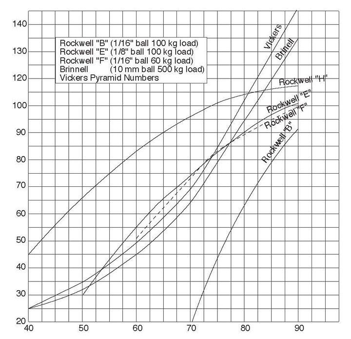 approximateconversion.jpg approximateconversion.jpg