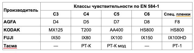 Снимок экрана 2023-11-09 в 16.16.03.png Снимок экрана 2023-11-09 в 16.16.03.png