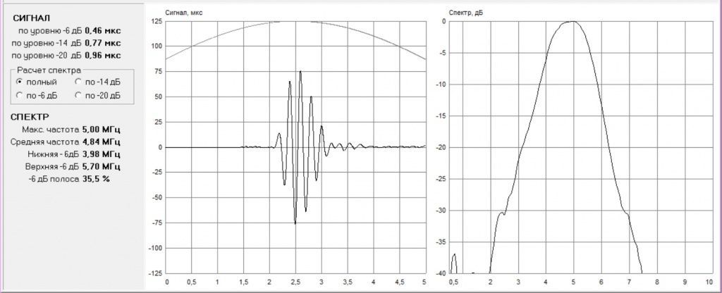 adz5064 signal s03.jpg adz5064 signal s03.jpg