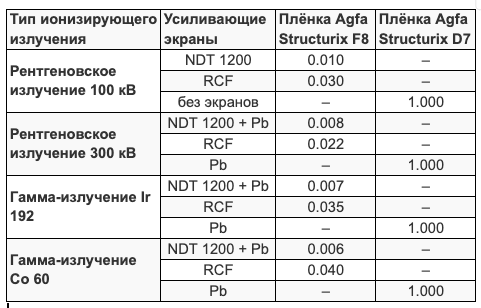 Снимок экрана 2023-11-09 в 12.55.11.png