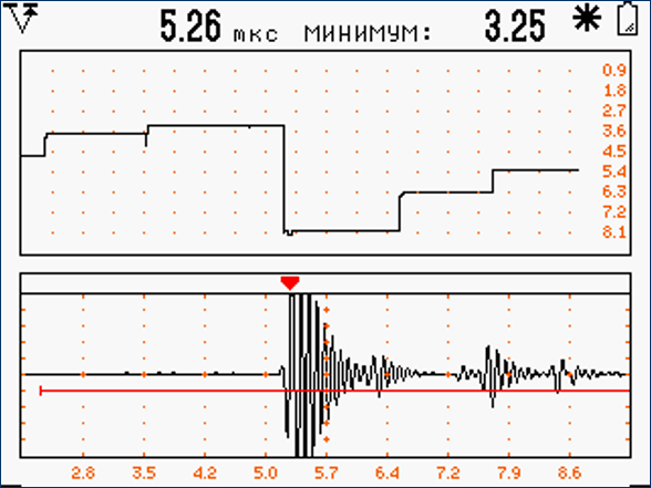 Рисунок3.png